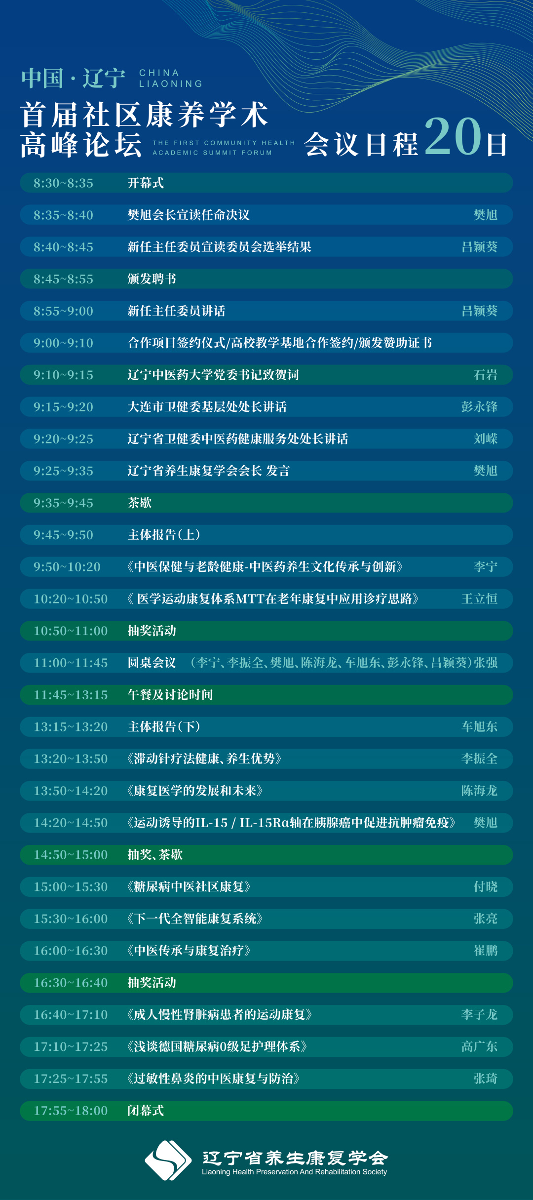 辽宁省养生康复学会2022年年会 暨 社区康复委员会第一届会员大会在大连举行！(图16)